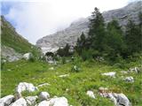 Proti Bohinjskim vratcem 
