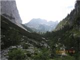 Še zadnji pogled nazaj, v ozadju Vernar, pa gremo dol na pivo in doma ... do zimskega vzpona Triglav bye,bye ...