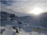 Planina na Kraju (Koča pod Bogatinom) in pogled nazaj proti Domu na Komni