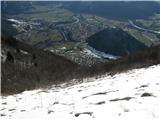 kjer je razgled na Tolmin najlepši