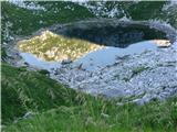 Jezero v Lužnci