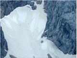 smučišče je še vedno obiskano, nekdaj smo temu rekli ledenik pod Skuto, nad Kranjsko kočo na Ledinah