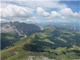 Sasso Piatto, m 2958 - Ferata Oskar Schuster Gorovje Scillar, Catinaccio, Alpi di Siusi