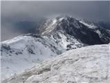 spodnje Bohinjske gore - pogled z vrha