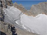 Hoher Dachstein pristop do Randkluft route ni bil mogoč zaradi velikih razpok 