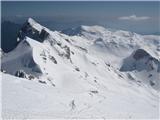 pogled iz vzhodnega vrha proti Ojstrici in Korošici