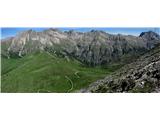 Joch-Tscheltscher Alpe Panoramska z vrha Lumkofla