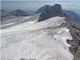 Hoher Dachstein pot proti Wartehutte  