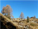 Planina Blato - Škednjovec