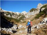 Planina Blato - Škednjovec