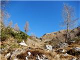 Planina Blato - Škednjovec