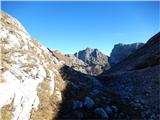 Planina Blato - Škednjovec