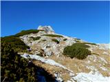 Planina Blato - Škednjovec