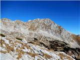 Planina Blato - Škednjovec