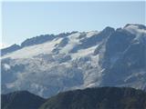 Pogled na najvišji vrh Dolomitov -Marmolado.