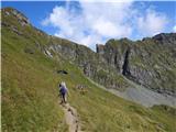 Moldeveanu-2544m -najvišja gora Romunije 