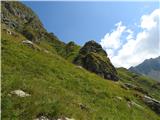 Moldeveanu-2544m -najvišja gora Romunije 