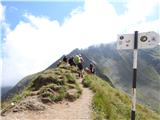 Moldeveanu-2544m -najvišja gora Romunije 