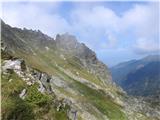 Moldeveanu-2544m -najvišja gora Romunije 