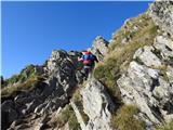 Moldeveanu-2544m -najvišja gora Romunije Še malo.