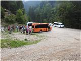 Macesje (Bretwand )-2124m Izhodišče je parkirišče pod planino Spodnja Dolga njiva.Do sem se pride z največ 20.sedežnimi vozili iz Tržiča prek obvozov .