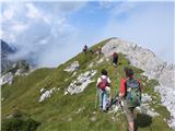 Macesje (Bretwand )-2124m Sedaj pa dol .