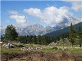 2019.09.05.108 pogled na Kamniško sedlo