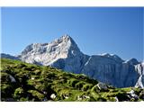 Triglav