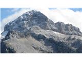 Triglav se že zakriva