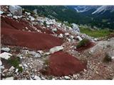 Piz Ciaval (Monte Cavallo) - 2912 m Geološka prelomnica * Tera Roses *, po kateri je znana dolina Val Travenanzes. Tu je vse polno manjših potočkov