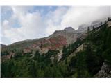 Piz Ciaval (Monte Cavallo) - 2912 m Pogled nazaj na eno večjih zaplat rdeče zemlje. Material je čisti drobir, kljub obilici mokrote nič kaj blaten