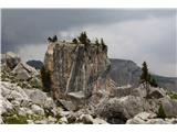 Piz Ciaval (Monte Cavallo) - 2912 m … še eden