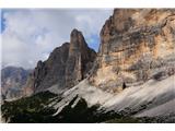 Piz Ciaval (Monte Cavallo) - 2912 m Pogled nazaj. V tisti škrbini sva sestopila