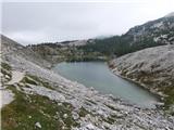 Veliko jezero še z druge strani, vidi se nežno valovanje gladine