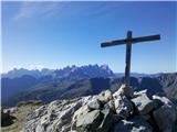 Alta via Bepi Zac v Dolomitih