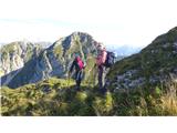 Kal  1700m in Vršič  1787m.  nadaljujemo na Kal. 