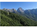 Monte Zita 
