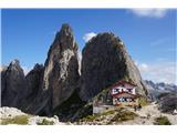 Ferata Merlone na Cima Cadin N/E - 2788 m Rifugio Fonda Savio, koča, postavljena v čudovito okolje