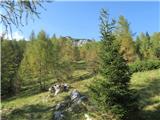 2019.09.29.15 pogled na Viševnik