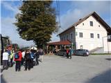 Sprehod po Bloški planoti,Bloško jezero Začetek naše poti v Novi vasi.