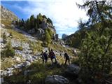 Po brezpotju Travnikove doline .