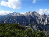 2019.10.05.197 Triglav, Rjavina in Luknja peč z Mrežc