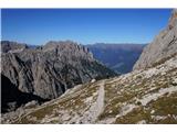 Lienški Dolomiti - gore nad kočo Karlsbader Hütte Odpravimo se na severna pobočja nad kočo, najprej v smeri Laserzwanda