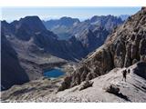 Lienški Dolomiti - gore nad kočo Karlsbader Hütte Pogled na jezero Laserz See in kočo Karlsbader Hütte na njegovi obali