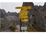 Lienški Dolomiti - gore nad kočo Karlsbader Hütte Na sedlu Kerschbaumer Torl. Oznak za bližnji Kleine Gamswiesenspitze ni, kljub markirani poti nanj