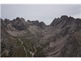 Lienški Dolomiti - gore nad kočo Karlsbader Hütte Večino tega smo obhodili v dveh dneh. V sredini je jezero in naša koča