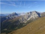 Poled nazaj na Porze in Crode dei Longerin