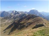 Torkarspitz/Monte Pietra Bianca na levi in ogromna Peralba na desni