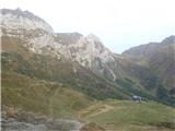 Hochweisssteinhaus. Edina koča brez GSM povezave. Če vprašaš, ti oskrbnica pove, da je signal 10min hoje nad kočo v smeri Peralbe. Imela je prav. :)