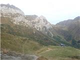 Hochweisssteinhaus. Edina koča brez GSM povezave. Če vprašaš, ti oskrbnica pove, da je signal 10min hoje nad kočo v smeri Peralbe. Imela je prav. :)